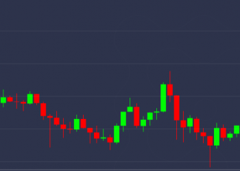 Bitcoin Cracks $9,400 to Reach Nearly 3-Month High in ‘Asia-Driven Rally’