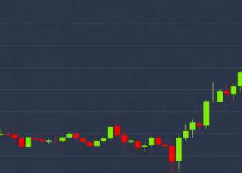 Bitcoin Hits New 2020 High Above $8,400 After Iranian Missile Attack