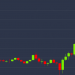 Bitcoin Hits New 2020 High Above $8,400 After Iranian Missile Attack