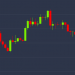Bitcoin Eyes Best January Close in 7 Years After 30% Price Increase