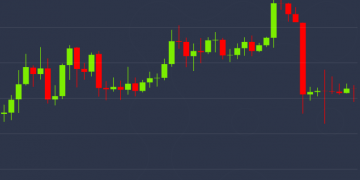After Sudden 8% Drop, Bitcoin Bulls Must Defend Price Support at $8,460