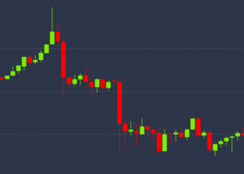 Bitcoin Bulls Seek Stronger Move After Bounce to $8.8K Loses Momentum