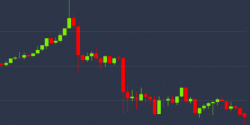 Bitcoin Bulls Seek Stronger Move After Bounce to $8.8K Loses Momentum