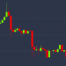 Bitcoin Bulls Seek Stronger Move After Bounce to $8.8K Loses Momentum