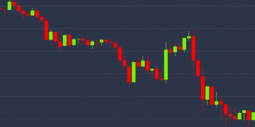 Bitcoin Faces Move to $8,200 After Dropping Out of Trading Range