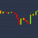 Bitcoin Faces Move to $8,200 After Dropping Out of Trading Range