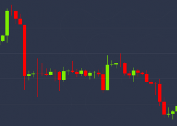 Continued Losses See Bitcoin Erase 40% of Recent Price Rally