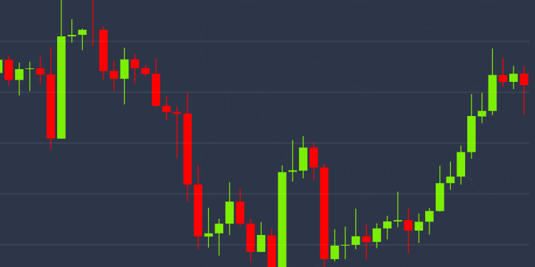 Bitcoin Eyes $8.8K After Largely Erasing Last Week’s Dip