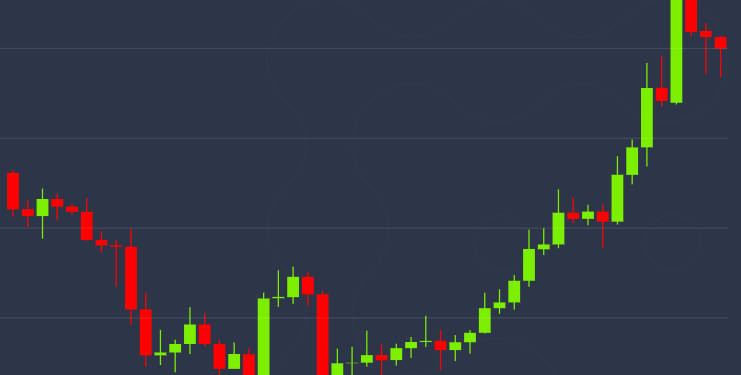 Bitcoin Rallies to Near $9,150 as Stocks Drop Over Coronavirus Fears