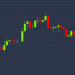 Bitcoin Heads Into Historically Positive February on a Bullish Note