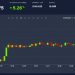 Bitcoin Climbs as Tether Gets $500M Injection in 5 Minutes
