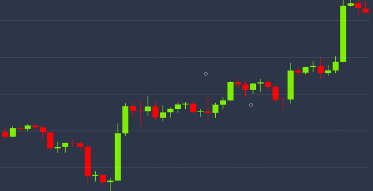 Bitcoin Probes Major Resistance After 15% Price Rally