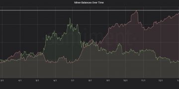 Ethereum Miners’ ETH Holdings Near Record Highs