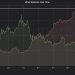 Ethereum Miners’ ETH Holdings Near Record Highs