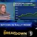 Why Crypto Sentiment and Prices Are Soaring