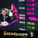 Kraken’s Dan Held on What’s Different About Bitcoin at $10K This Time