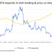 Mind the Gap: Why ETH Price and DeFi Adoption Aren’t in Sync