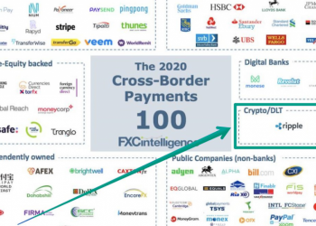 Ripple Makes Top 100 Cross-Border Payment Companies List