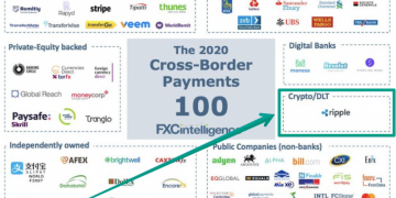 Ripple Makes Top 100 Cross-Border Payment Companies List