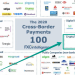 Ripple Makes Top 100 Cross-Border Payment Companies List