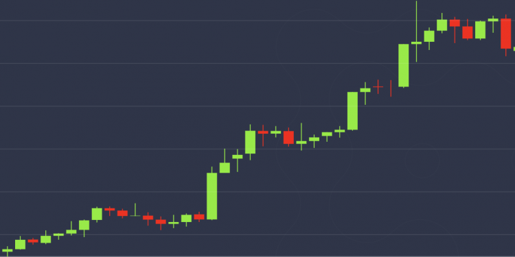 Bitcoin Rises Above $9,700 to Reach Highest Point in 3 Months