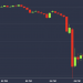 Bitcoin Slides Back Below $10K Amid Quick Bearish Sell-Off