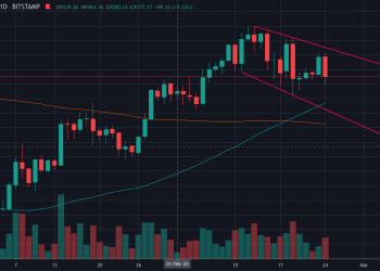 Bitcoin’s Coronavirus Selloff Throws Cold Water on Safe-Haven Argument