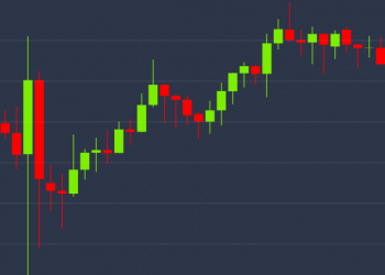 Bitcoin Chart Indicator Flips Bearish as Price Sees Weak Bounce From $9.4K