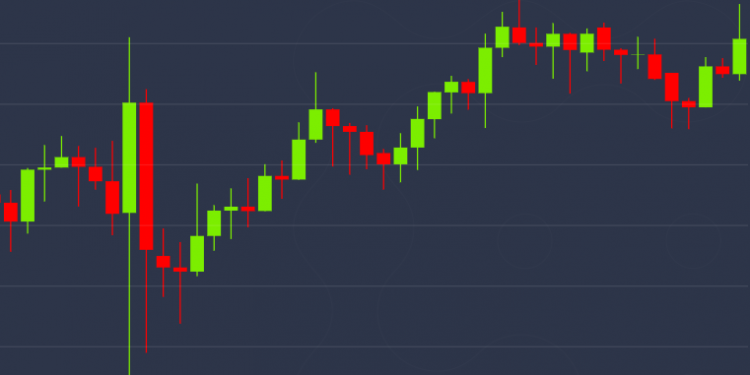 Bitcoin Chart Indicator Flips Bearish as Price Sees Weak Bounce From $9.4K