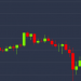 Low-Volume Bitcoin Pullback Stalls at Price Support Near $9.6K