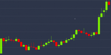 Bitcoin Sees Bull Revival as Price Bounces Above $9.4K
