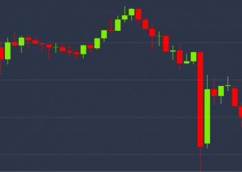 Bitcoin Takes a Dive After the Longest Daily Winning Run Since September