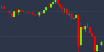 Bitcoin Takes a Dive After the Longest Daily Winning Run Since September