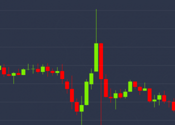 Bitcoin Price Spikes to Three-Month High as Bull Cross Approaches