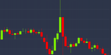 Bitcoin Price Spikes to Three-Month High as Bull Cross Approaches