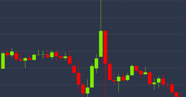 Bitcoin Price Spikes to Three-Month High as Bull Cross Approaches