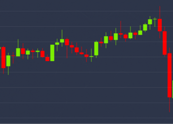 $400 Drop: Bitcoin Faces Correction After Rejection at Price Hurdle