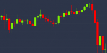 $400 Drop: Bitcoin Faces Correction After Rejection at Price Hurdle