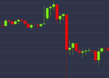 $10K Proving a Tough Nut to Crack for Bitcoin’s Bulls