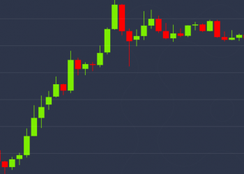 Bitcoin Bulls Back in the Driving Seat as Price Crosses $10K