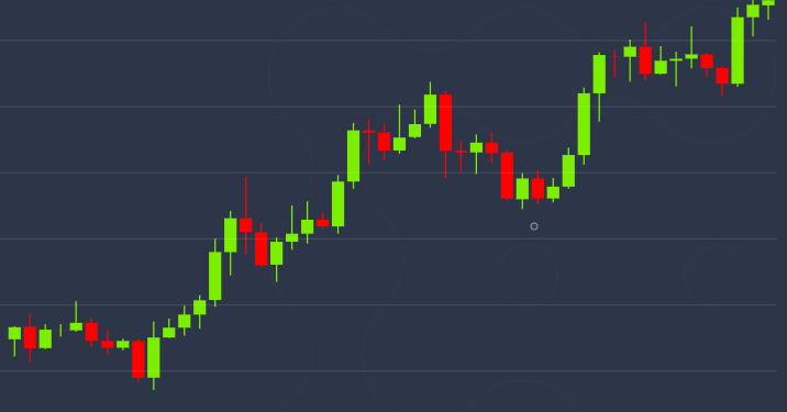 Bitcoin Has Erased Over 45% of 2019 Sell-Off in Just 7 Weeks