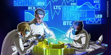 Price Analysis Mar 20: BTC, ETH, XRP, BCH, BSV, LTC, EOS, BNB, XTZ, LEO