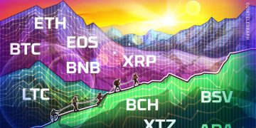 Price Analysis 5/29: BTC, ETH, XRP, BCH, BSV, LTC, BNB, EOS, XTZ, ADA