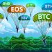 Price Analysis 5/13: BTC, ETH, XRP, BCH, BSV, LTC, BNB, EOS, XTZ, XLM