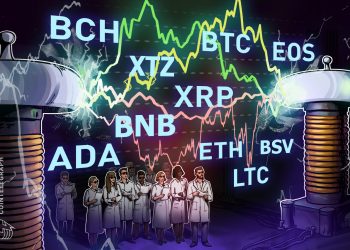 Price tag Examination 6/10: BTC, ETH, XRP, BCH, BSV, LTC, BNB, EOS, ADA, XTZ