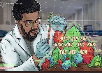Rate Assessment 6/1: BTC, ETH, XRP, BCH, BSV, LTC, BNB, EOS, XTZ, ADA