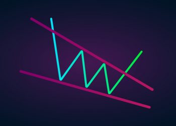 Restored Slipping Wedge Pattern Sees Bitcoin Mounting earlier mentioned $11,500