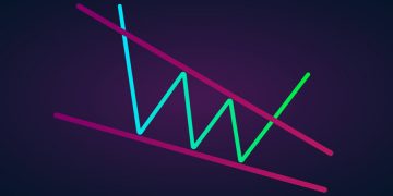 Restored Slipping Wedge Pattern Sees Bitcoin Mounting earlier mentioned $11,500
