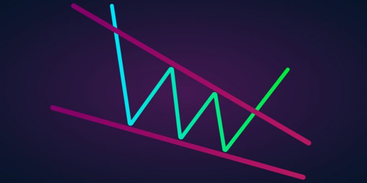 Restored Slipping Wedge Pattern Sees Bitcoin Mounting earlier mentioned $11,500