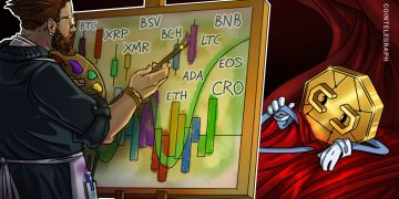Selling price Analysis 6/29: BTC, ETH, XRP, BCH, BSV, LTC, BNB, EOS, CRO, ADA